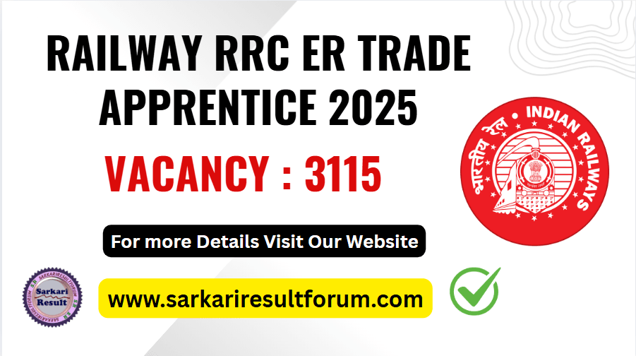 Railway RRC ER Trade Apprentice 2025