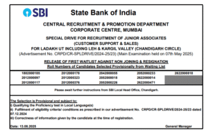 SBI Clerk 2024 Rojgar Forum
