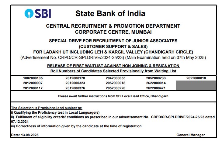 SBI Clerk 2024 Rojgar Forum