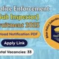 Bihar Police Enforcement SI 2025 Admit Card Out Download