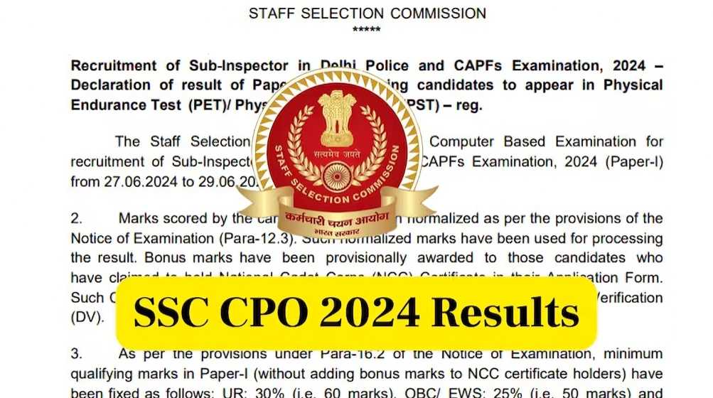 SSC CPO Result 2024 Rojgar Forum